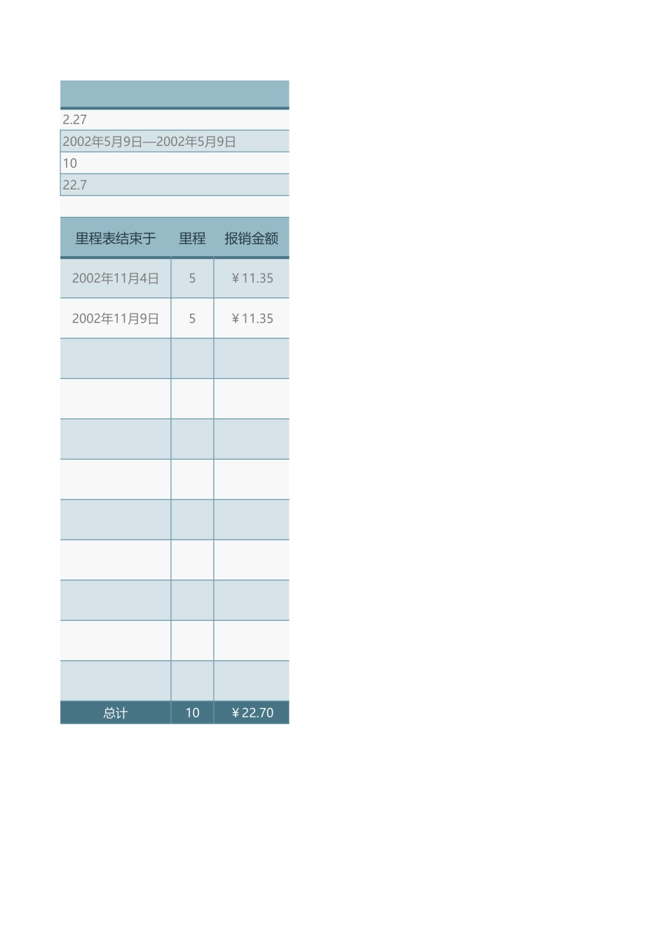 宏酷财税-参考工具：里程记录报销单.xls_第2页