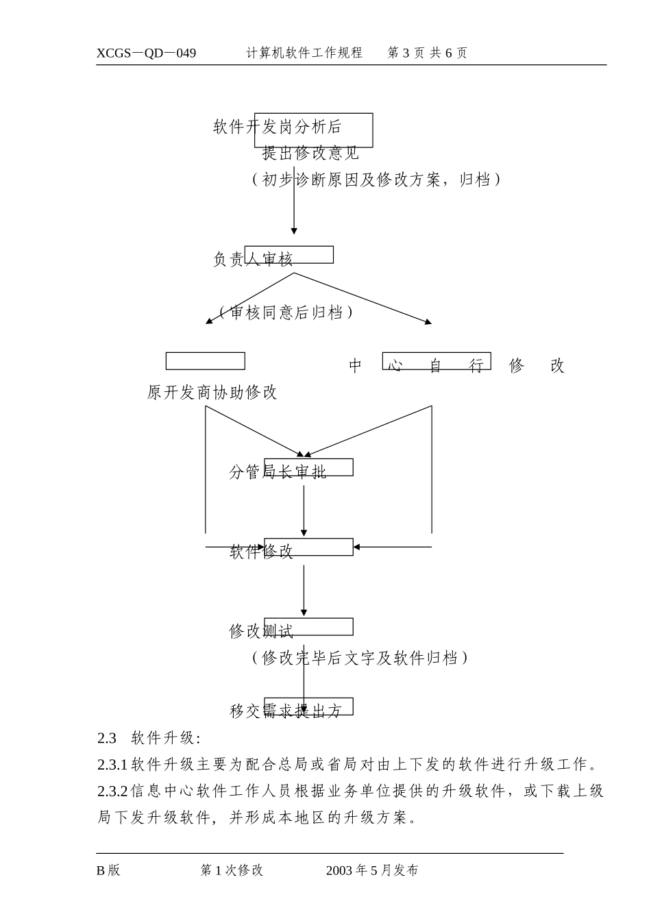 计算机软件工作规程.DOC_第3页