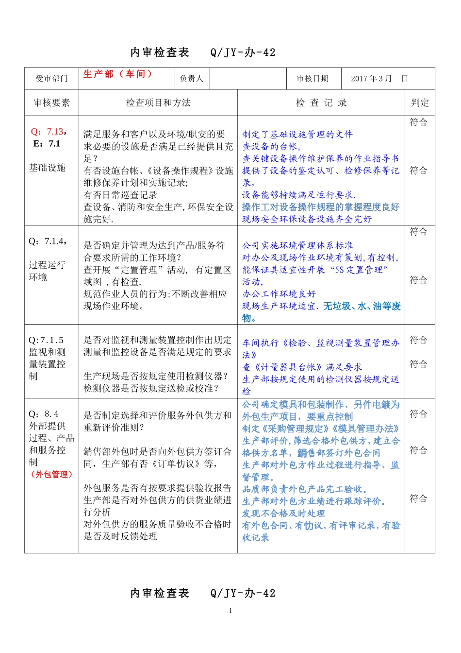 06生产部（车间）内审检查表2016.doc_第1页