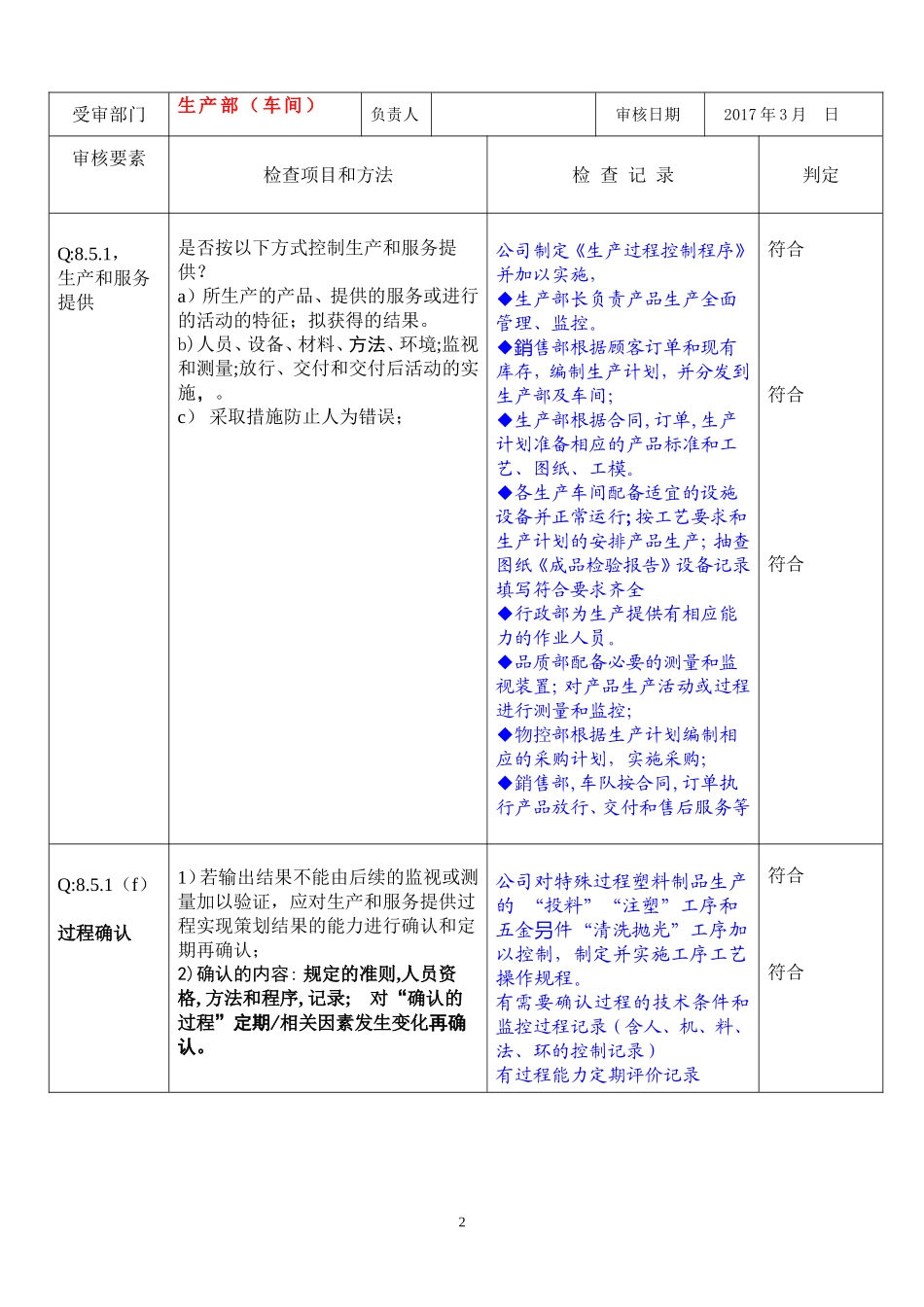 06生产部（车间）内审检查表2016.doc_第2页