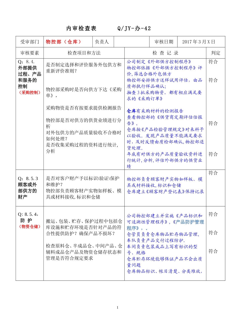 08物控部内审检查表2016.doc_第1页