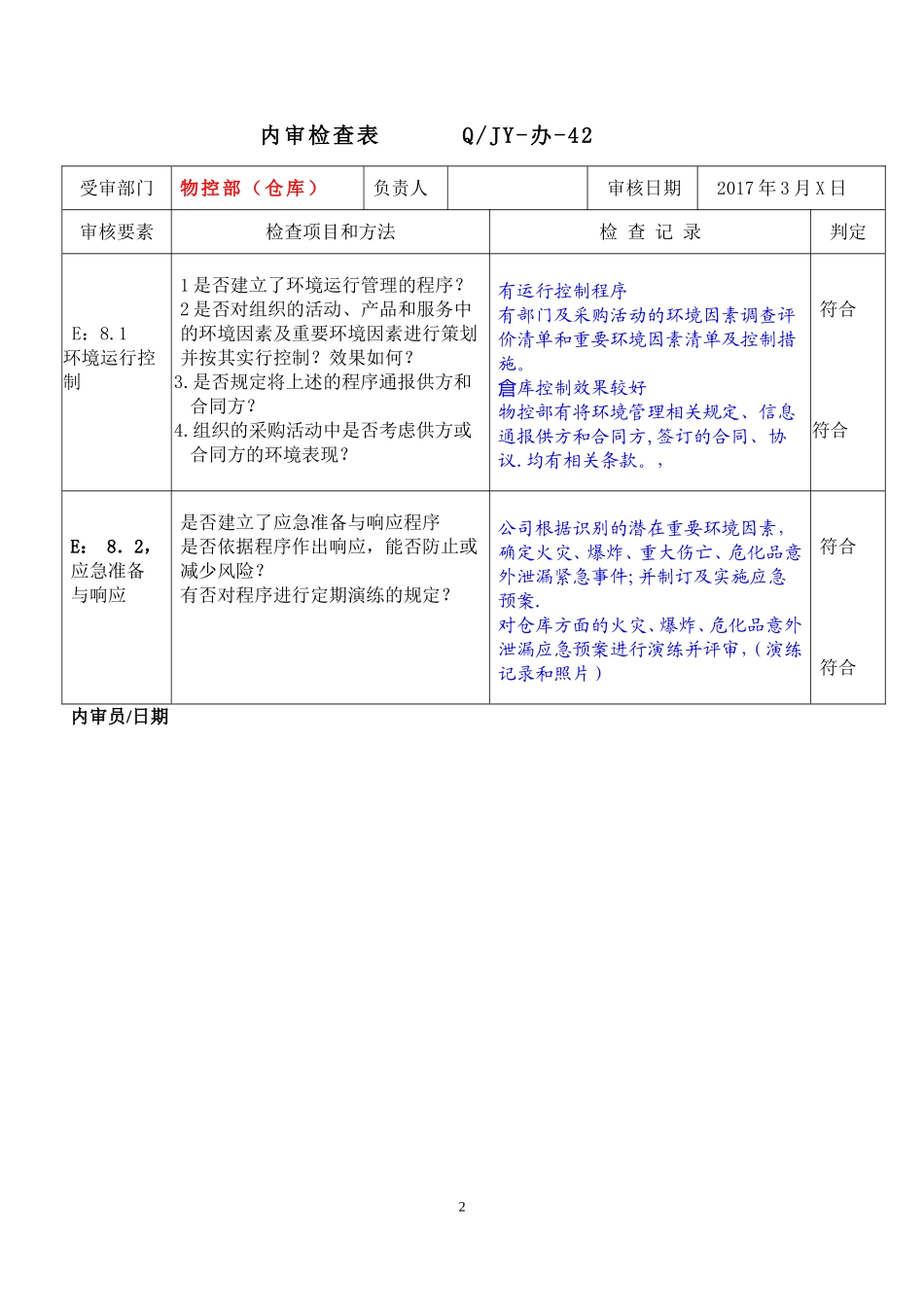 08物控部内审检查表2016.doc_第2页