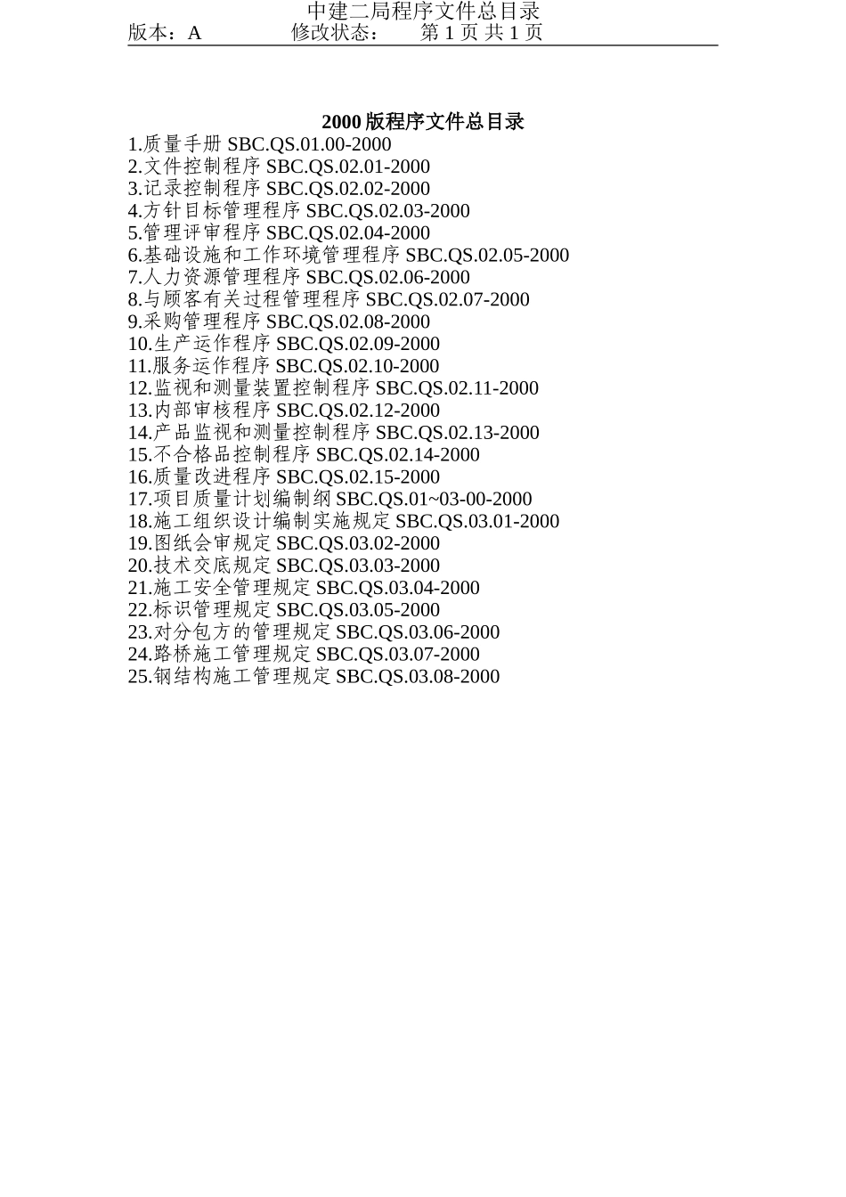 2000版程序文件总目录.DOC_第1页