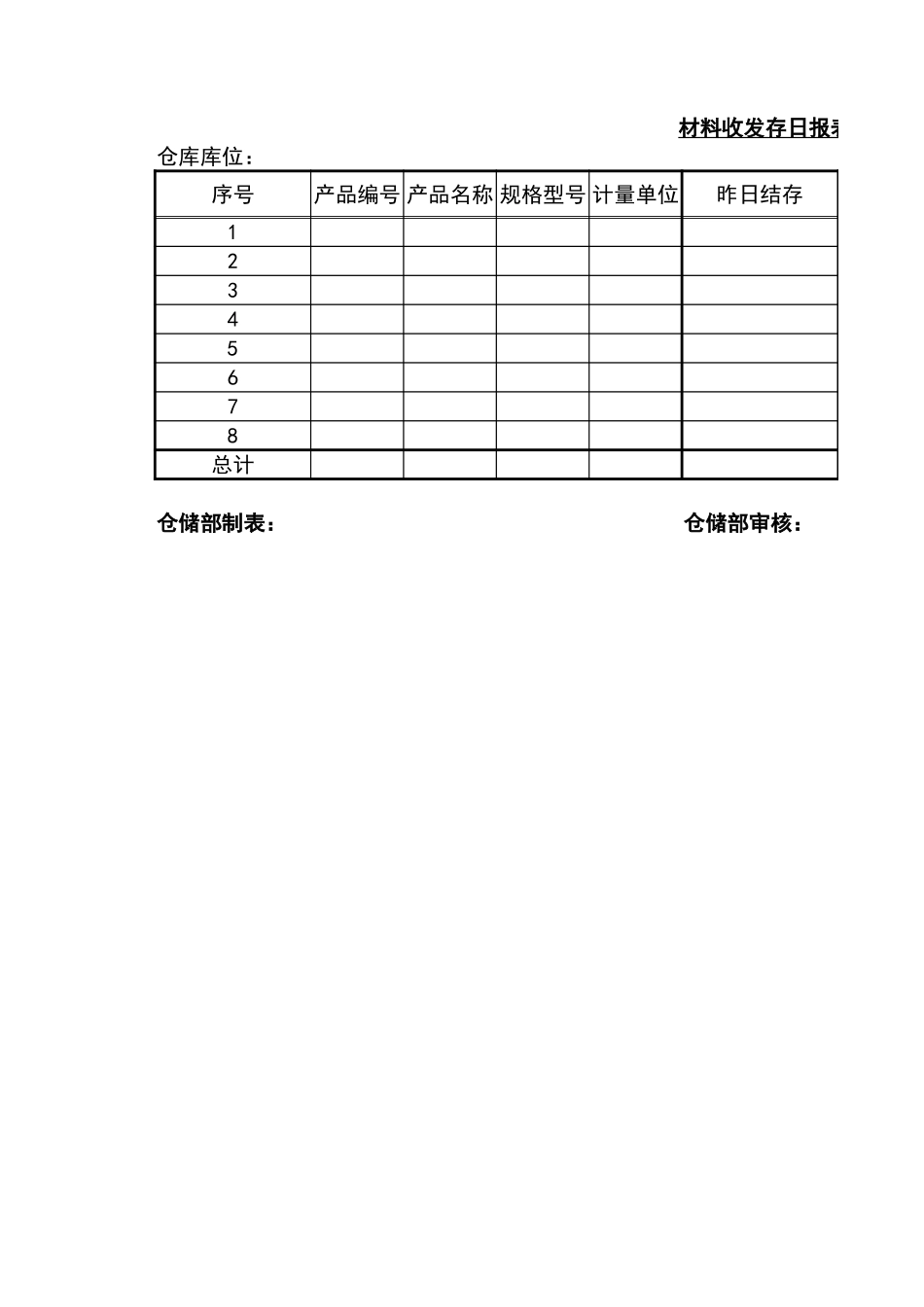宏酷财税管理报表9-存货管理类报表.xlsx_第3页