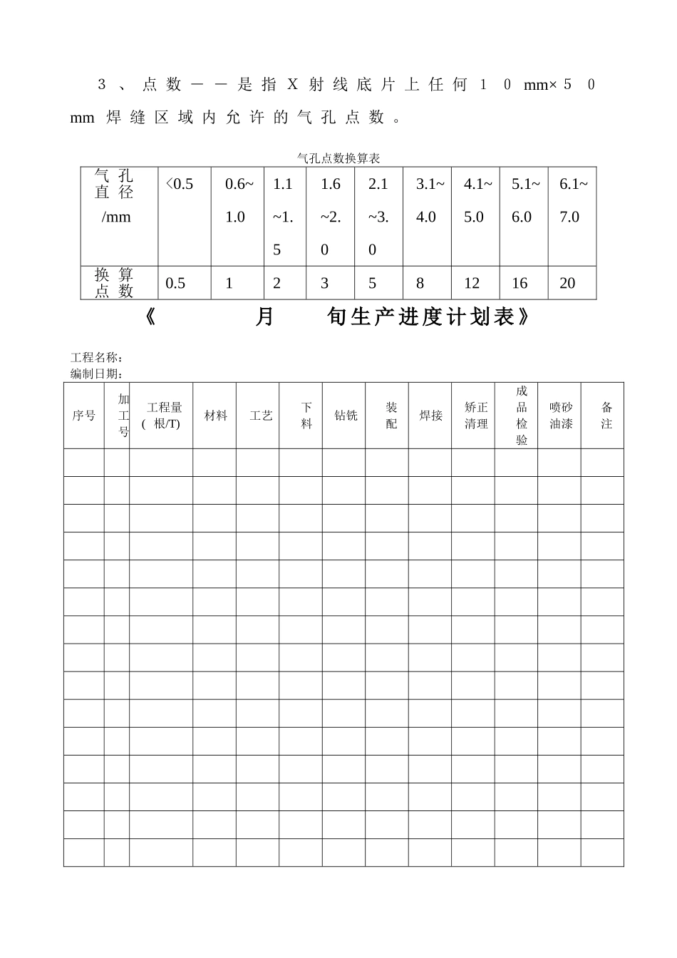 24-4钢结构施工管理规定表2.DOC_第3页