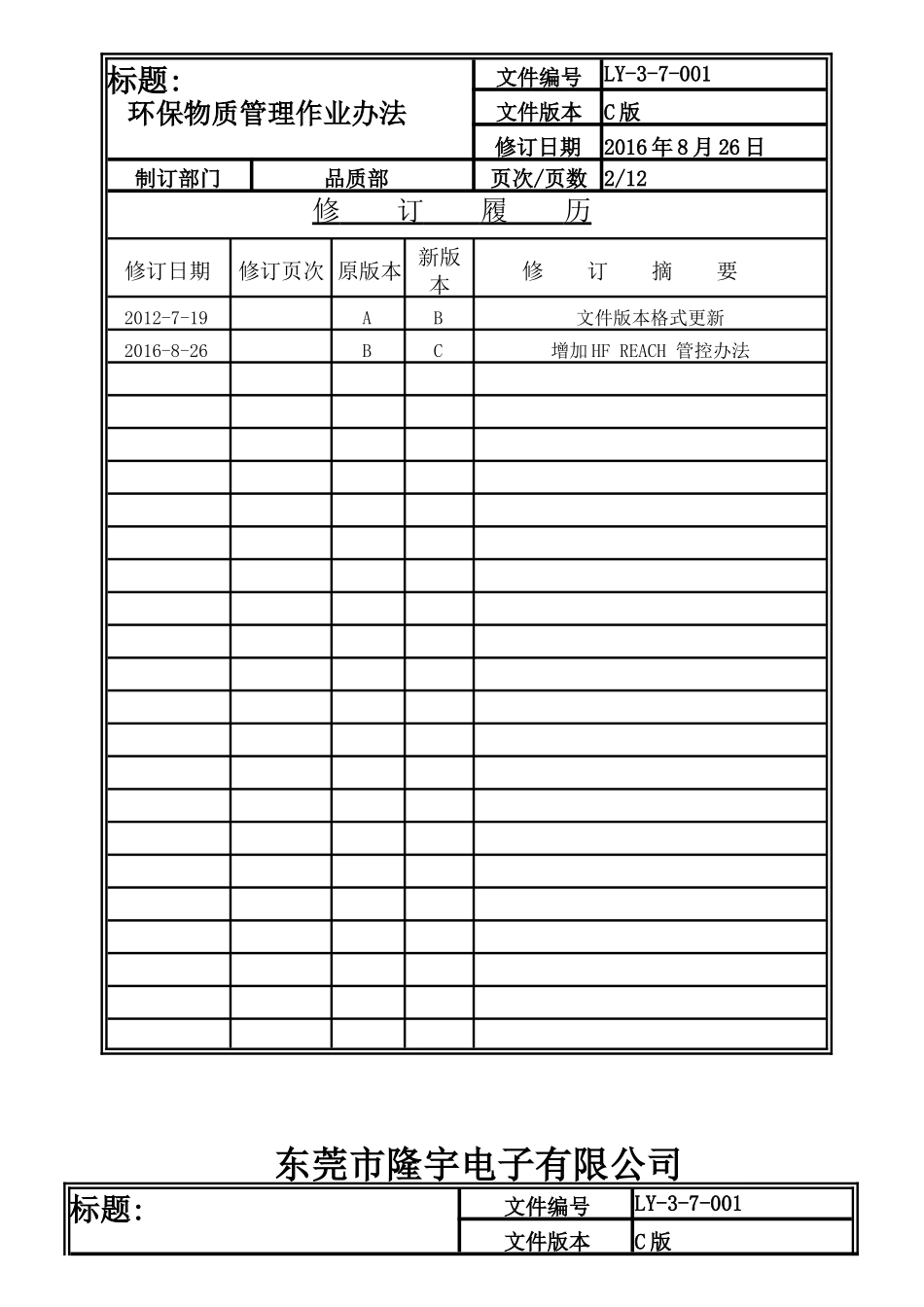 环保物质管理作业办法.doc_第2页
