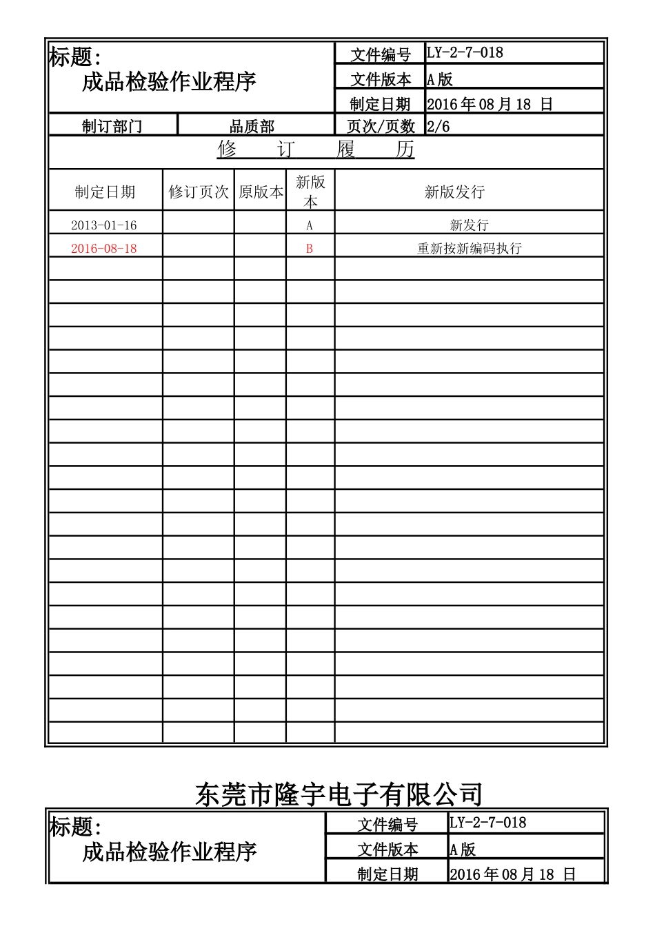 成品检验作业程序.doc_第2页