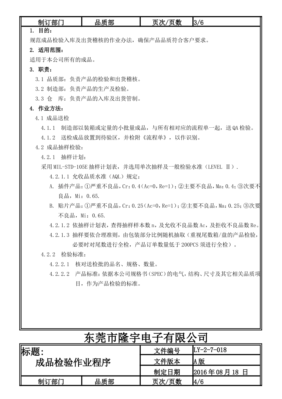 成品检验作业程序.doc_第3页