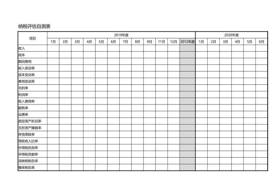 宏酷财税-企业税负评估自测表.xlsx_第1页