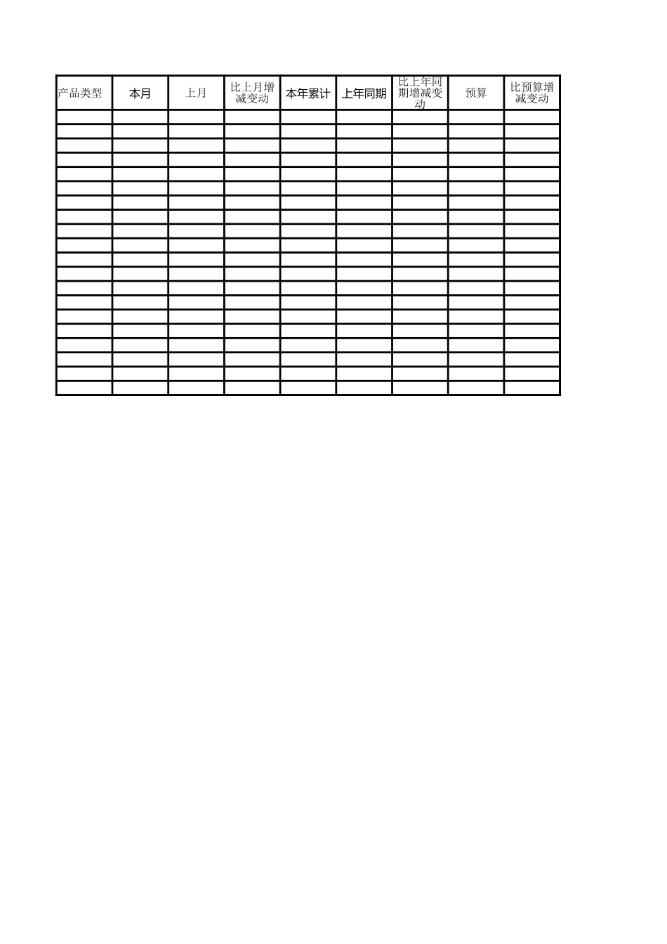 宏酷财税-五、《生产情况》.xlsx_第1页