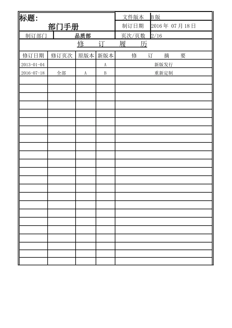 品质部部门手册.doc_第2页