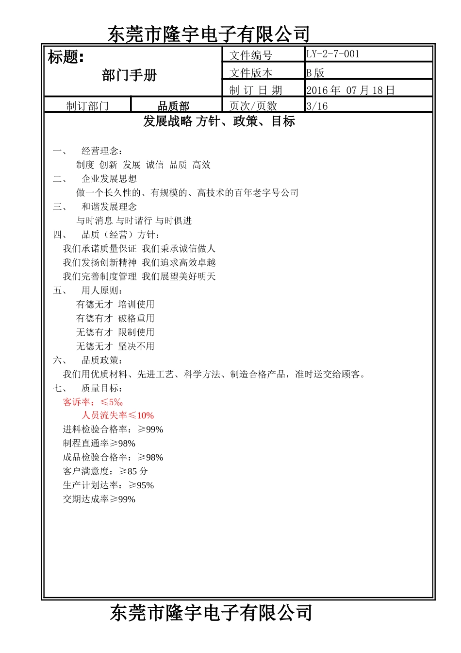 品质部部门手册.doc_第3页