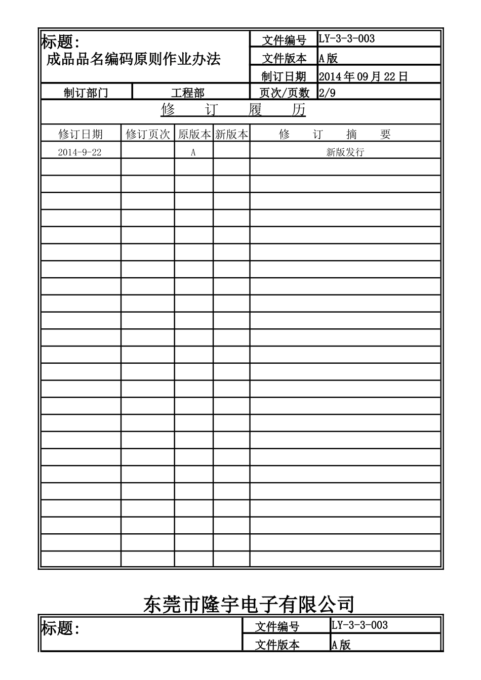 成品品名编码原则作业办法LY-3-3-003-A.doc_第2页