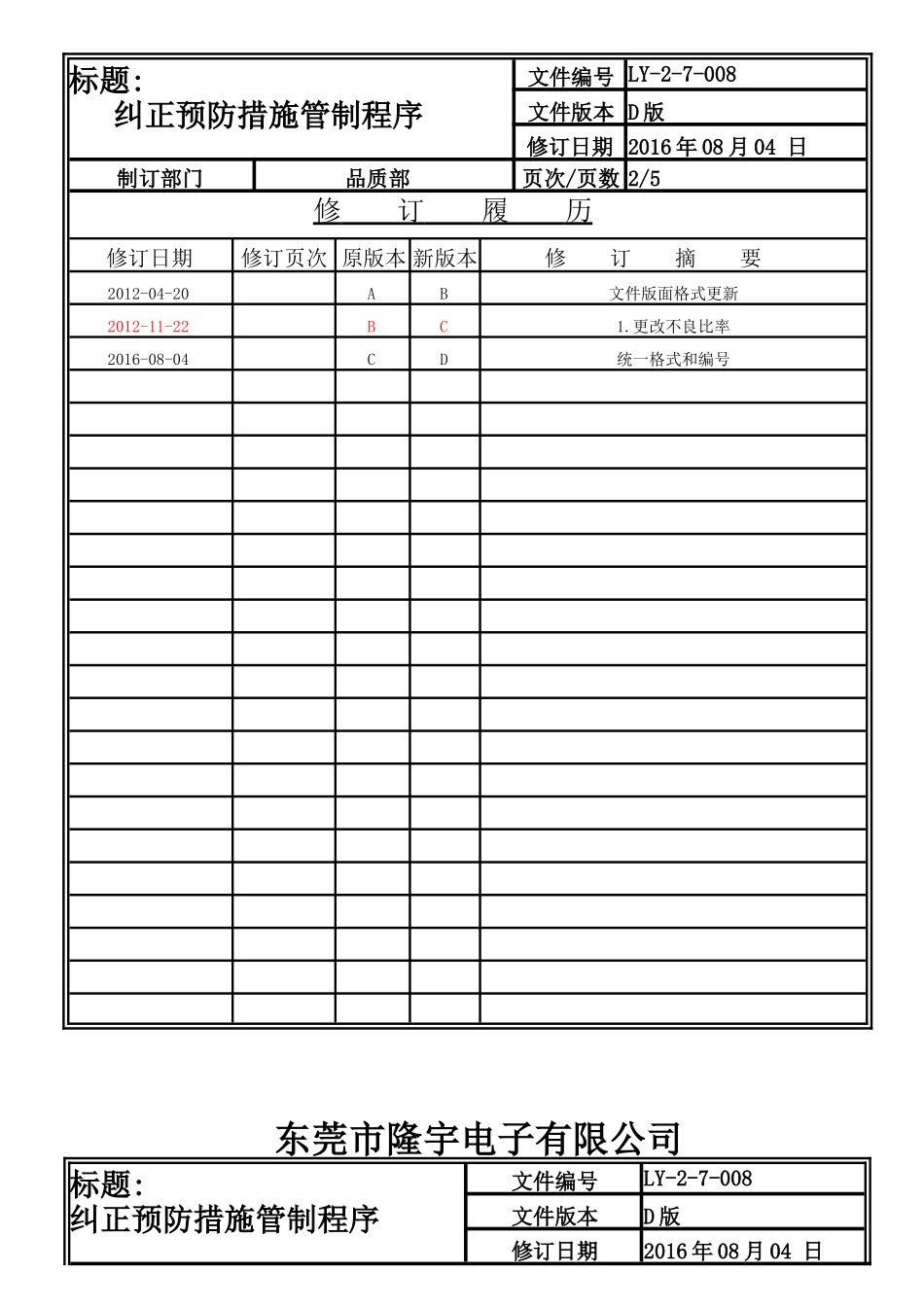 纠正与预防措施管制程序.doc_第2页
