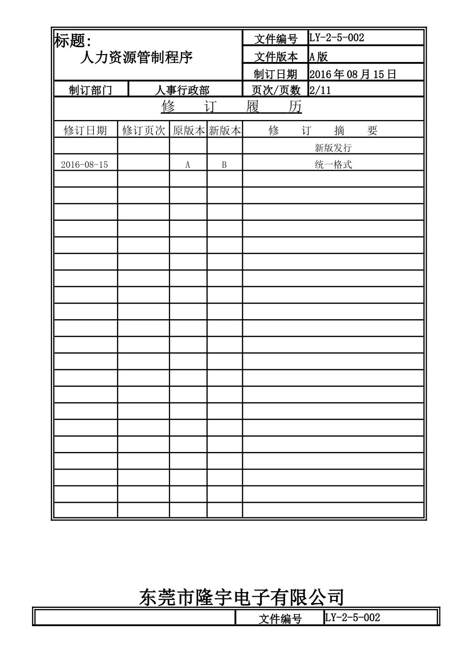 LY-2-5-002 人力资源管制程序.doc_第2页