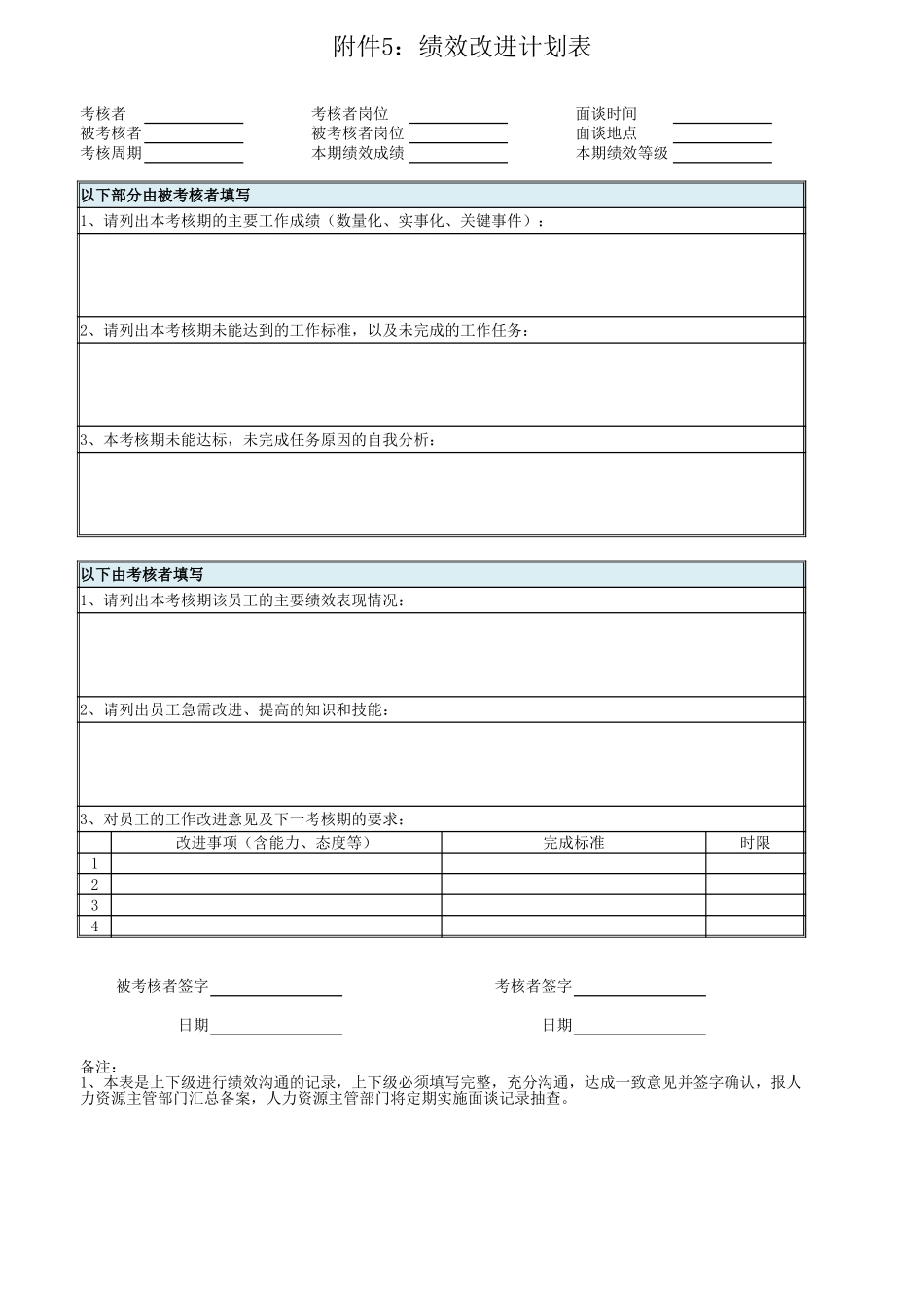 绩效改进计划表模板(重点适用后进员工) (2).xlsx_第1页