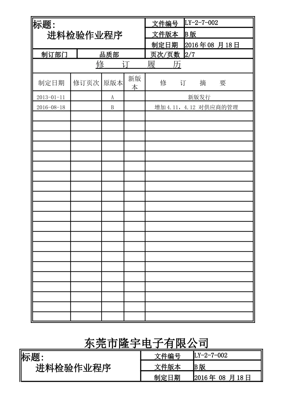 进料检验作业程序.doc_第2页