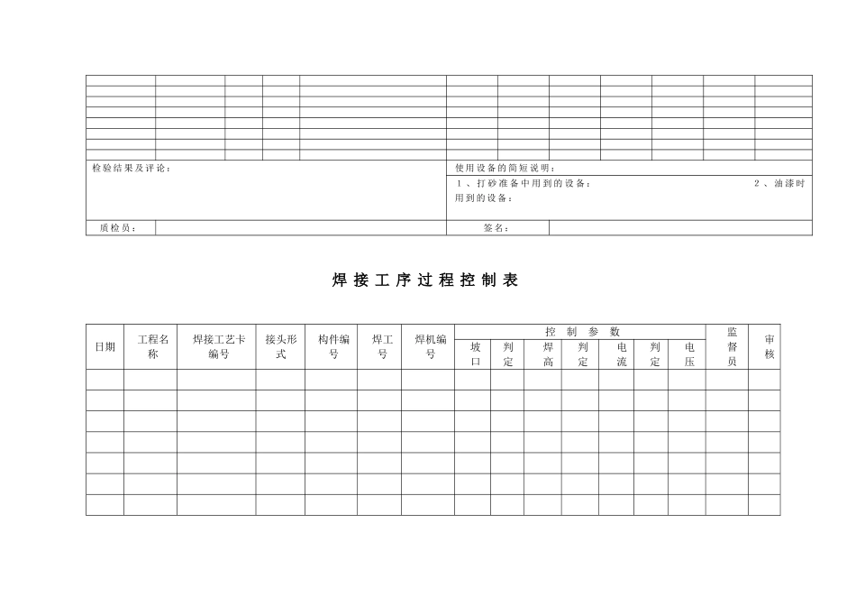 24-2过程检验单(内含4表).DOC_第3页