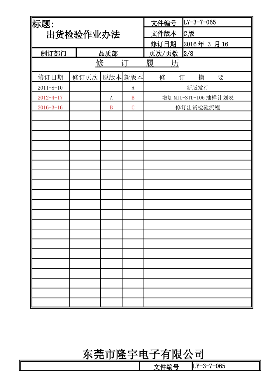 LY-3-7-065---出货检验作业办法.doc_第2页