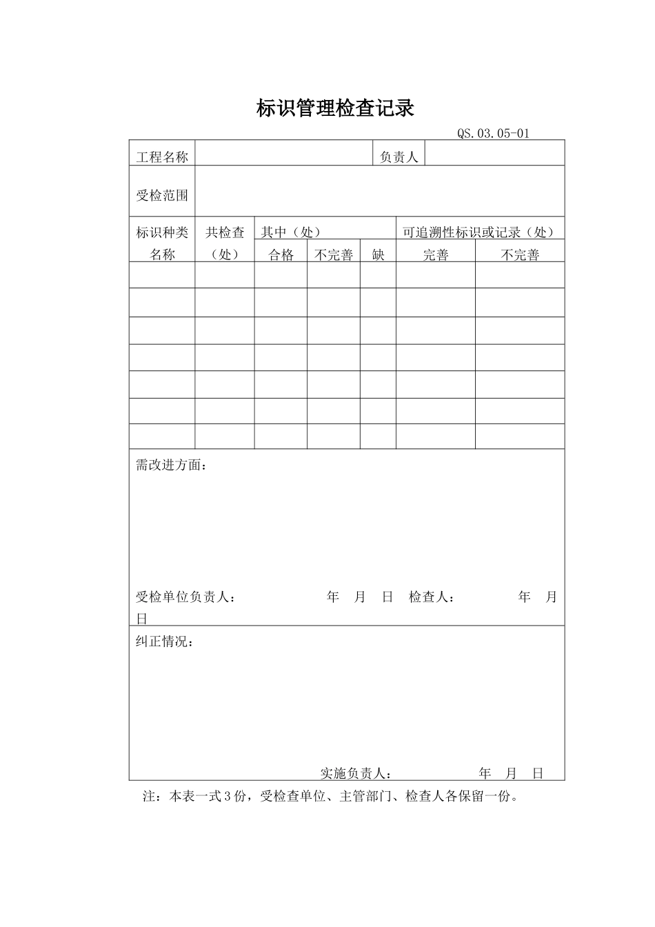 21-2标识管理规定附表.DOC_第1页