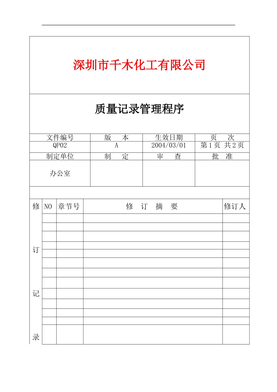 QP02质量记录管理程序.doc_第1页