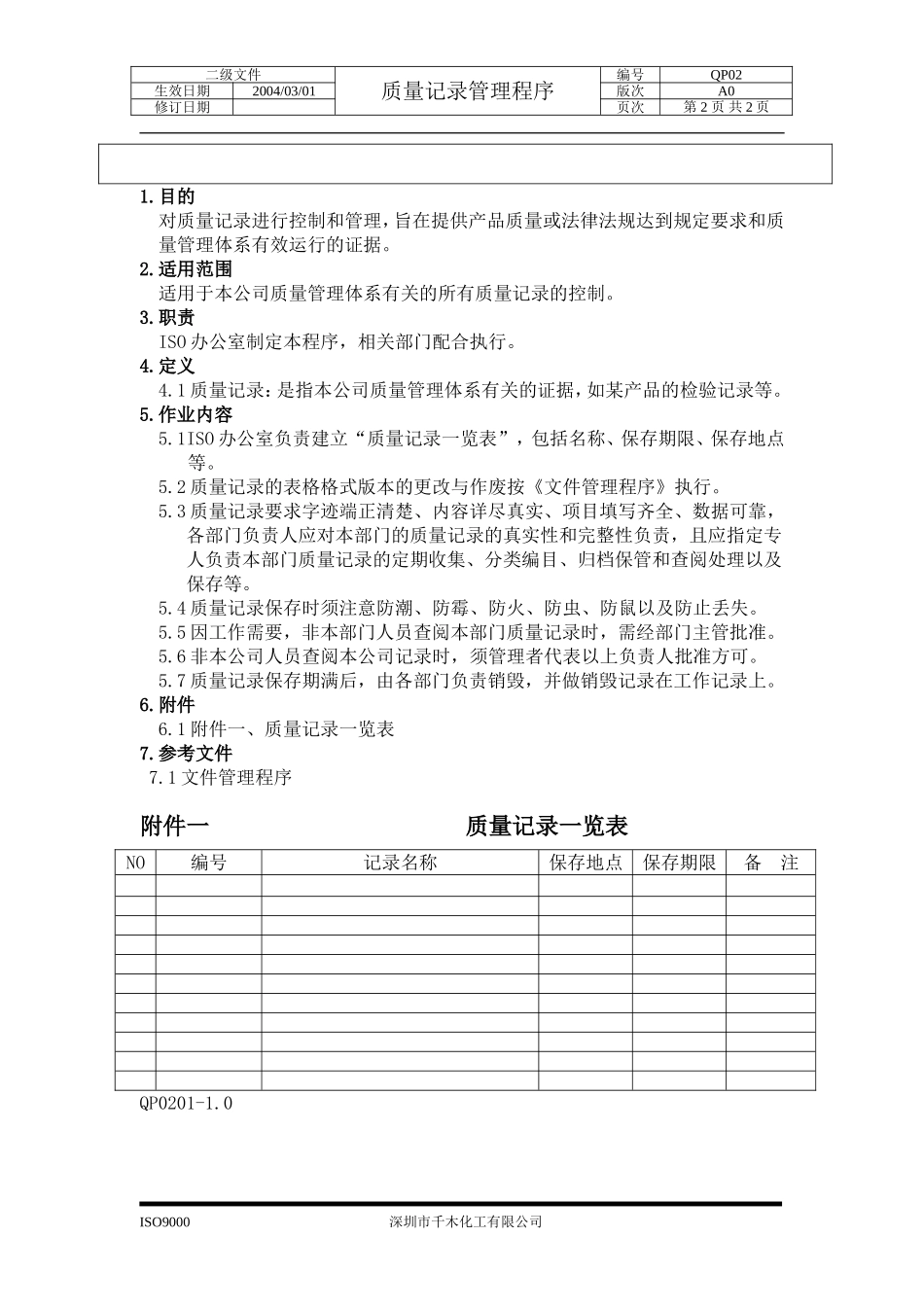 QP02质量记录管理程序.doc_第2页