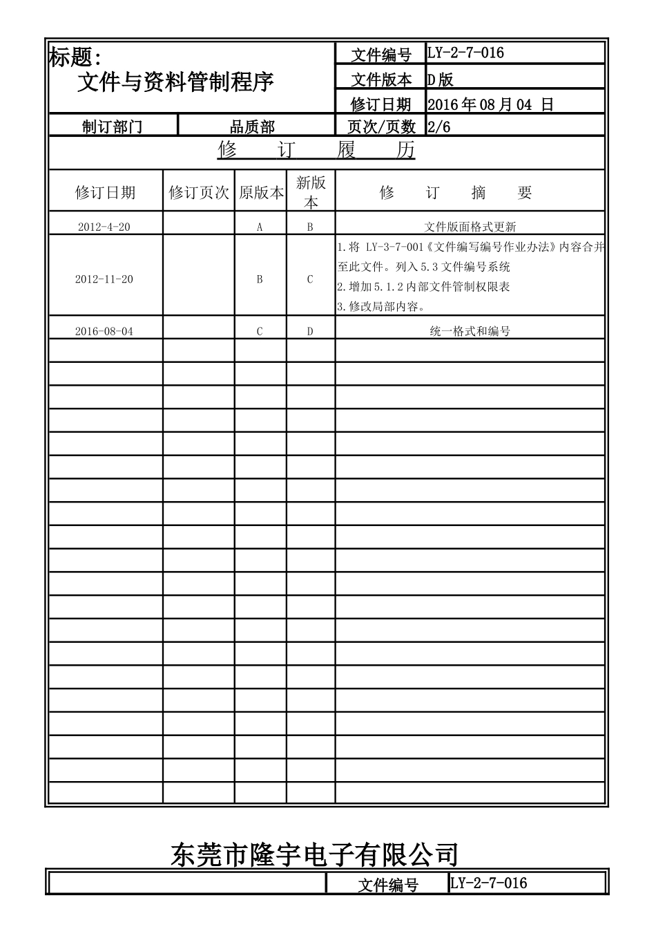 文件与资料管制程序.doc_第2页