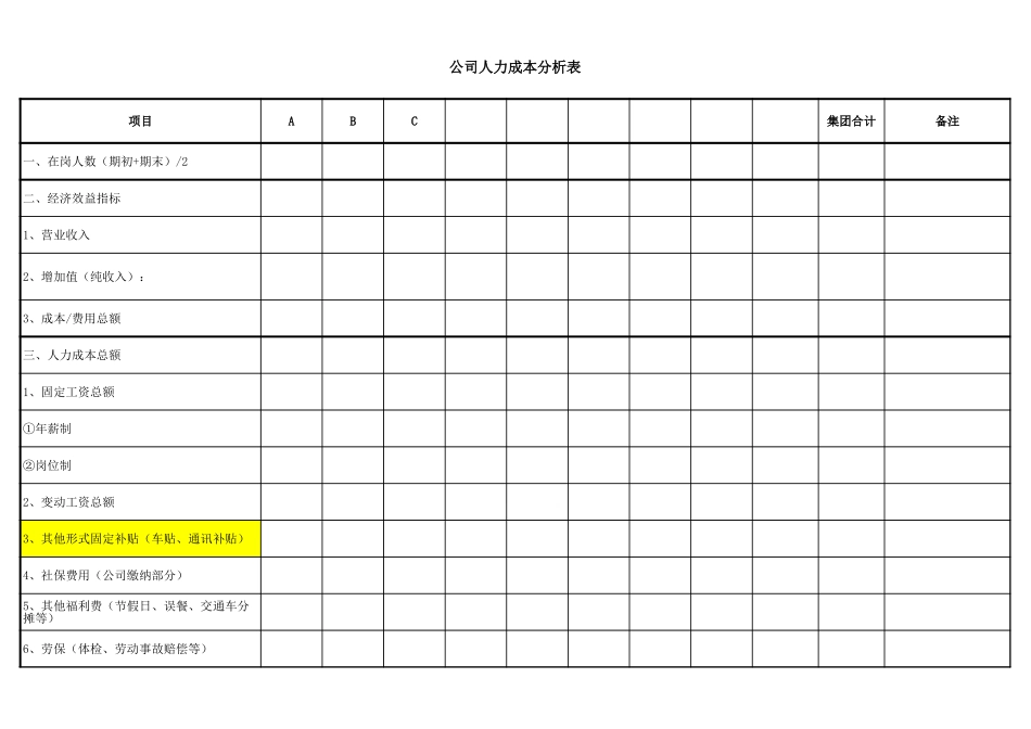 公司人力成本分析表(siow) (2).xls_第1页