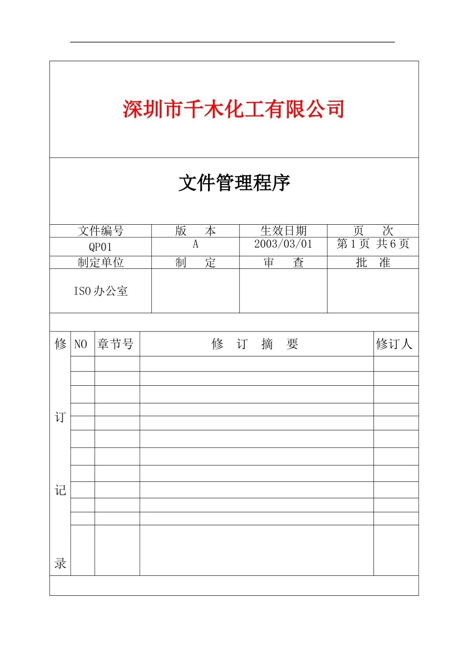 QP01文件管理程序.doc_第1页