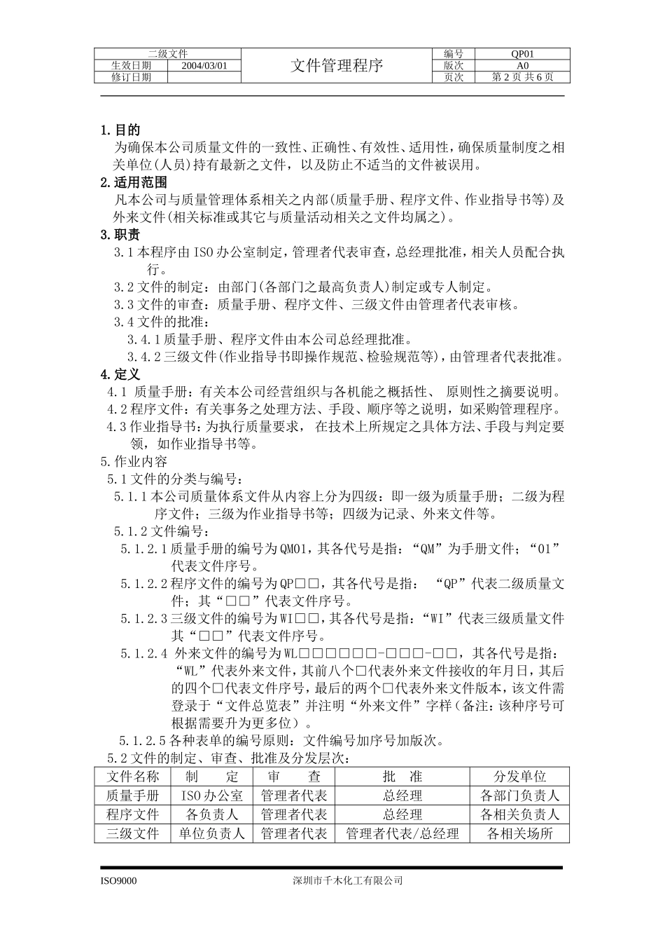 QP01文件管理程序.doc_第2页