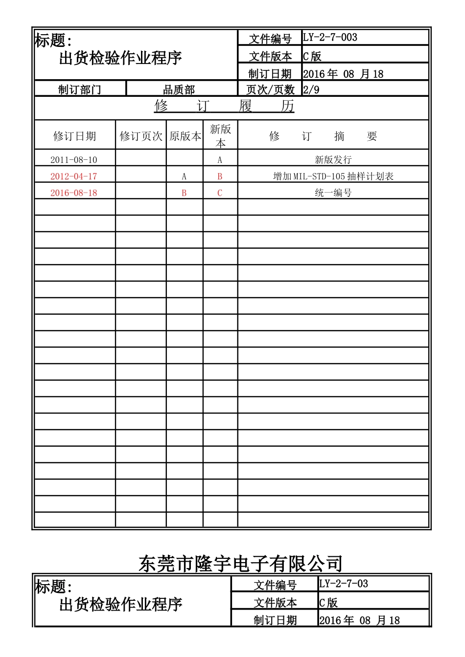 出货检验作业程序.doc_第2页