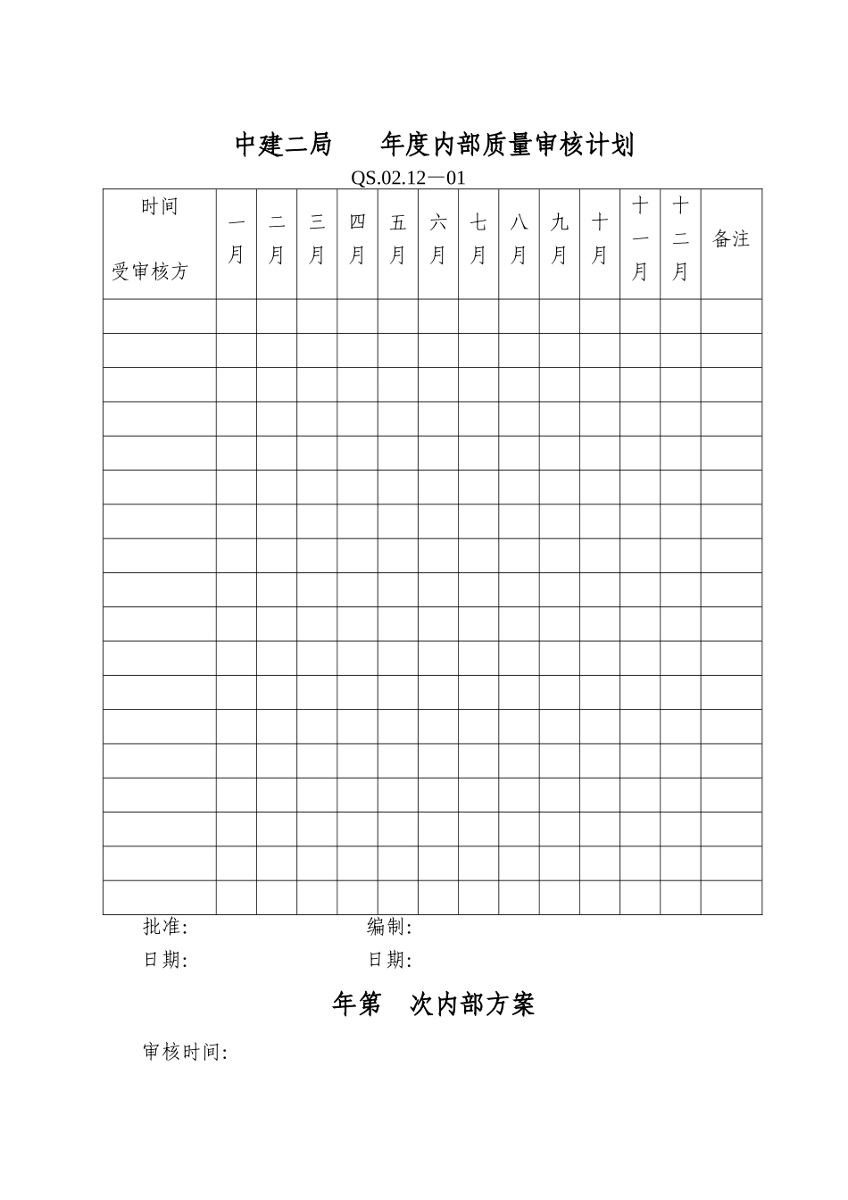 12-2内部审核程序附表.DOC_第1页