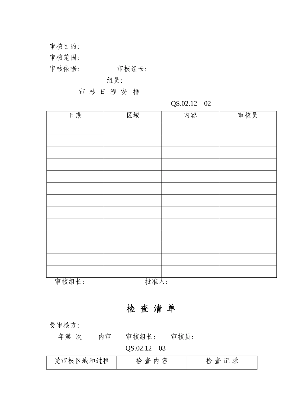 12-2内部审核程序附表.DOC_第2页