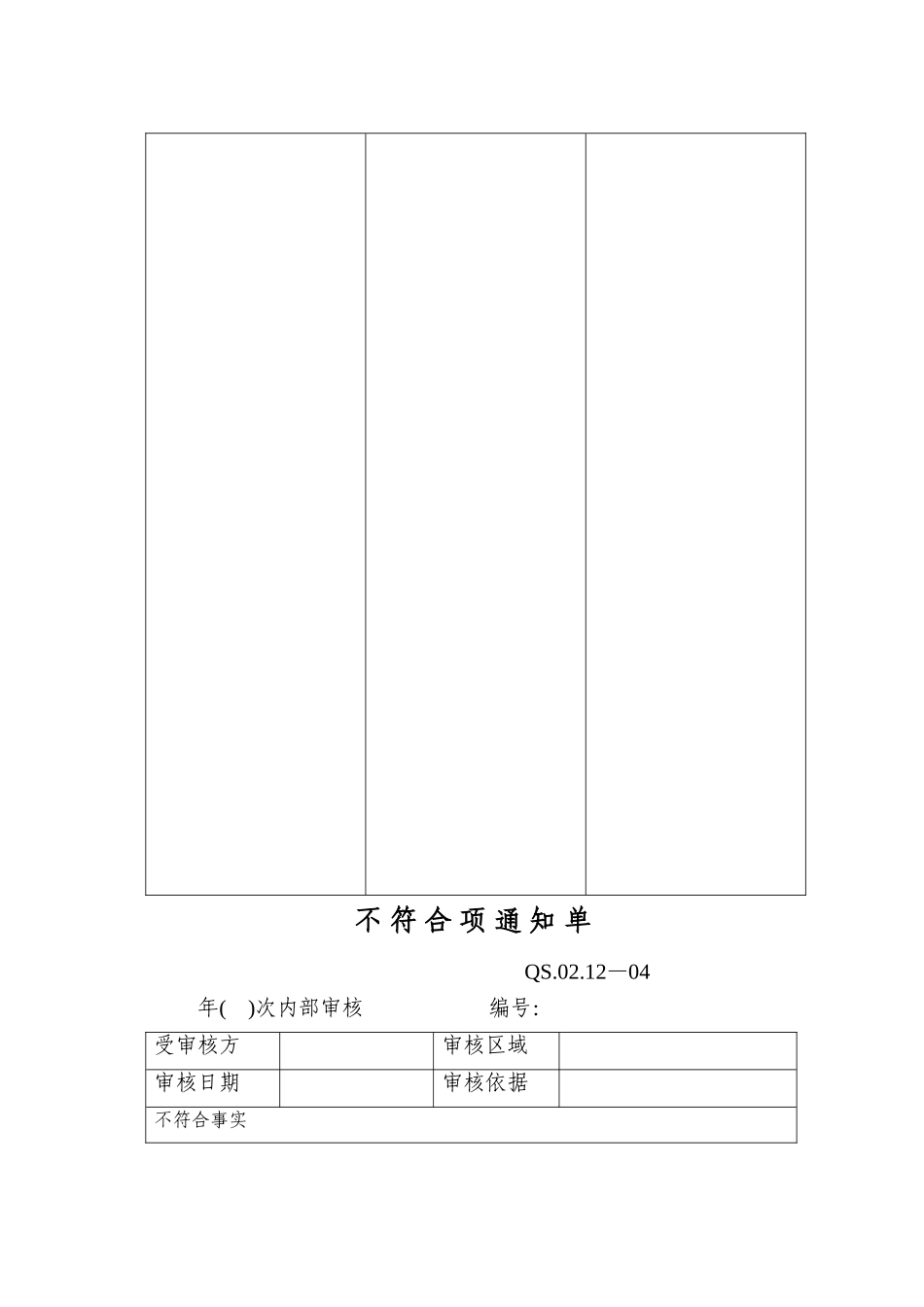 12-2内部审核程序附表.DOC_第3页