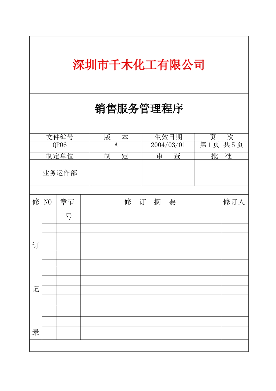 QP06销售服务管理程序.doc_第1页