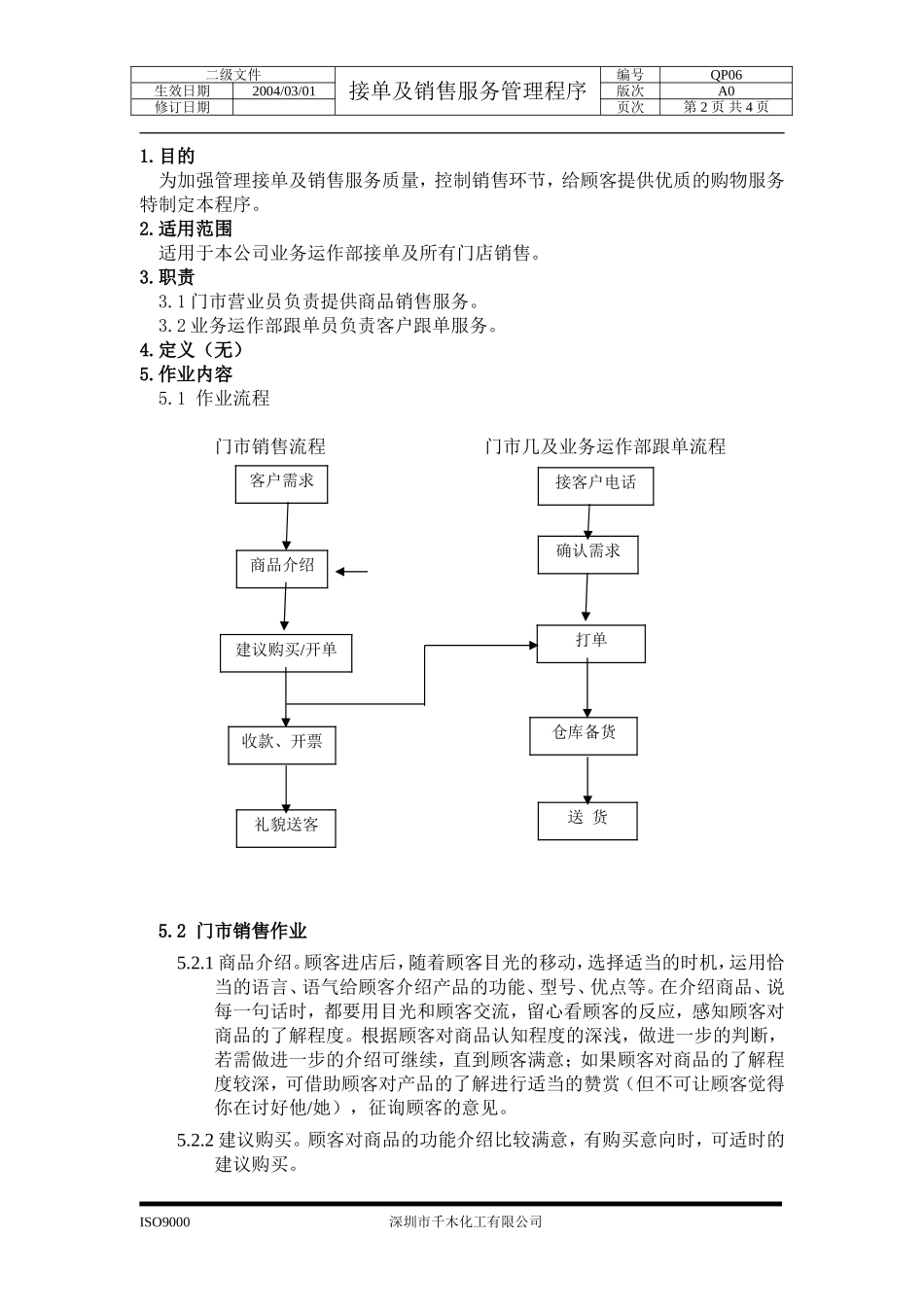 QP06销售服务管理程序.doc_第2页