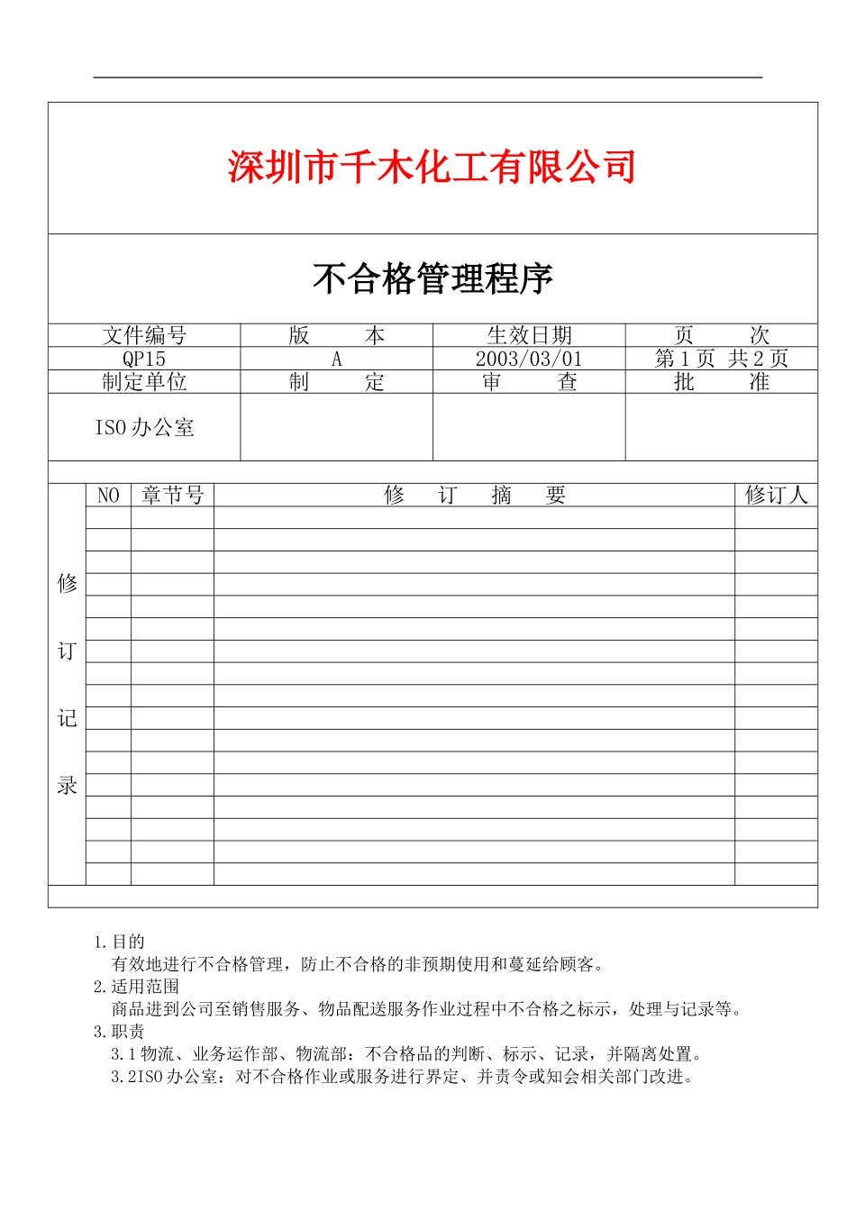 QP15不合格管理程序.doc_第1页