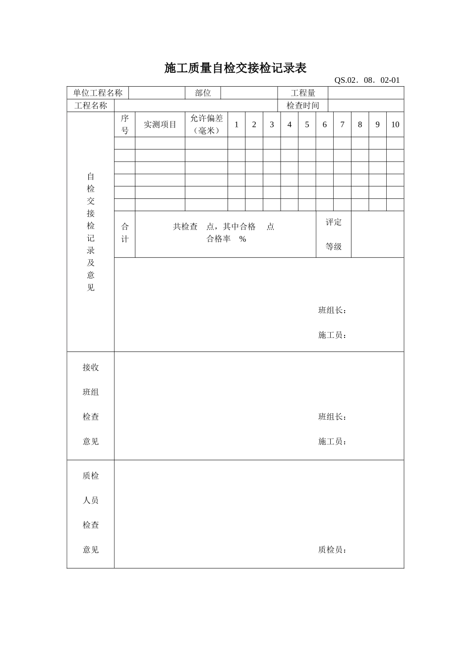 13-2监视和测量控制附表.DOC_第1页