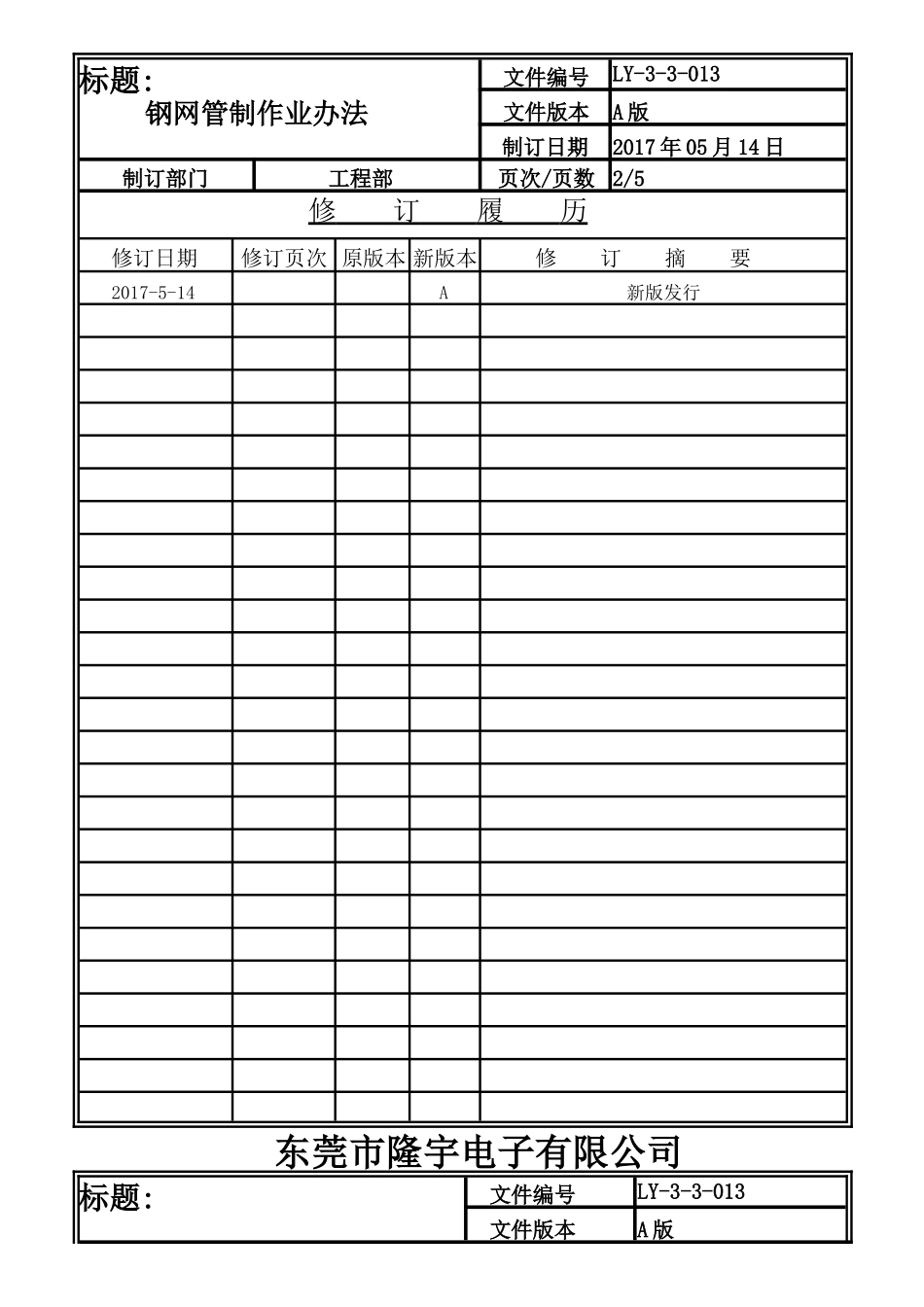 钢网管制作业办法LY-3-3-013-A.doc_第2页