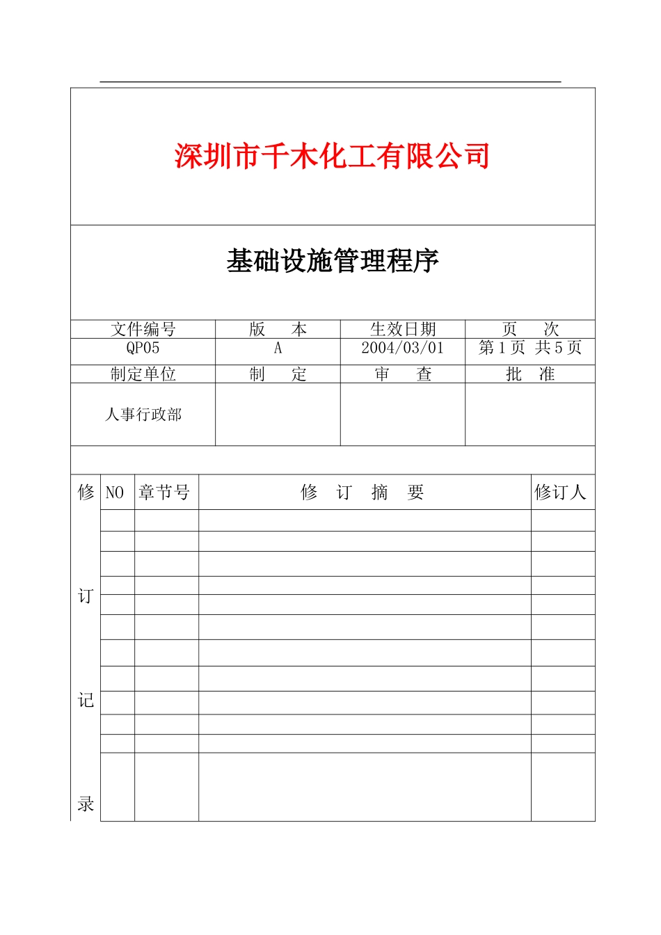 QP05基础设施管理程序.doc_第1页