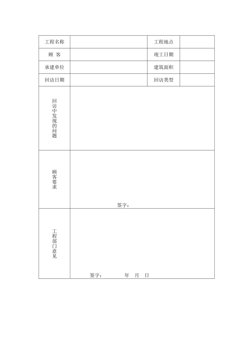 10-2服务运作程序附表.DOC_第3页