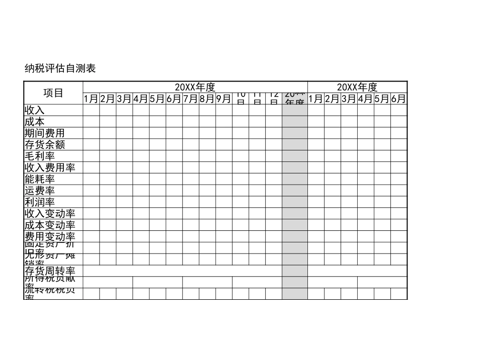 宏酷财税-工作工具：纳税评估自测表V1.xlsx_第1页