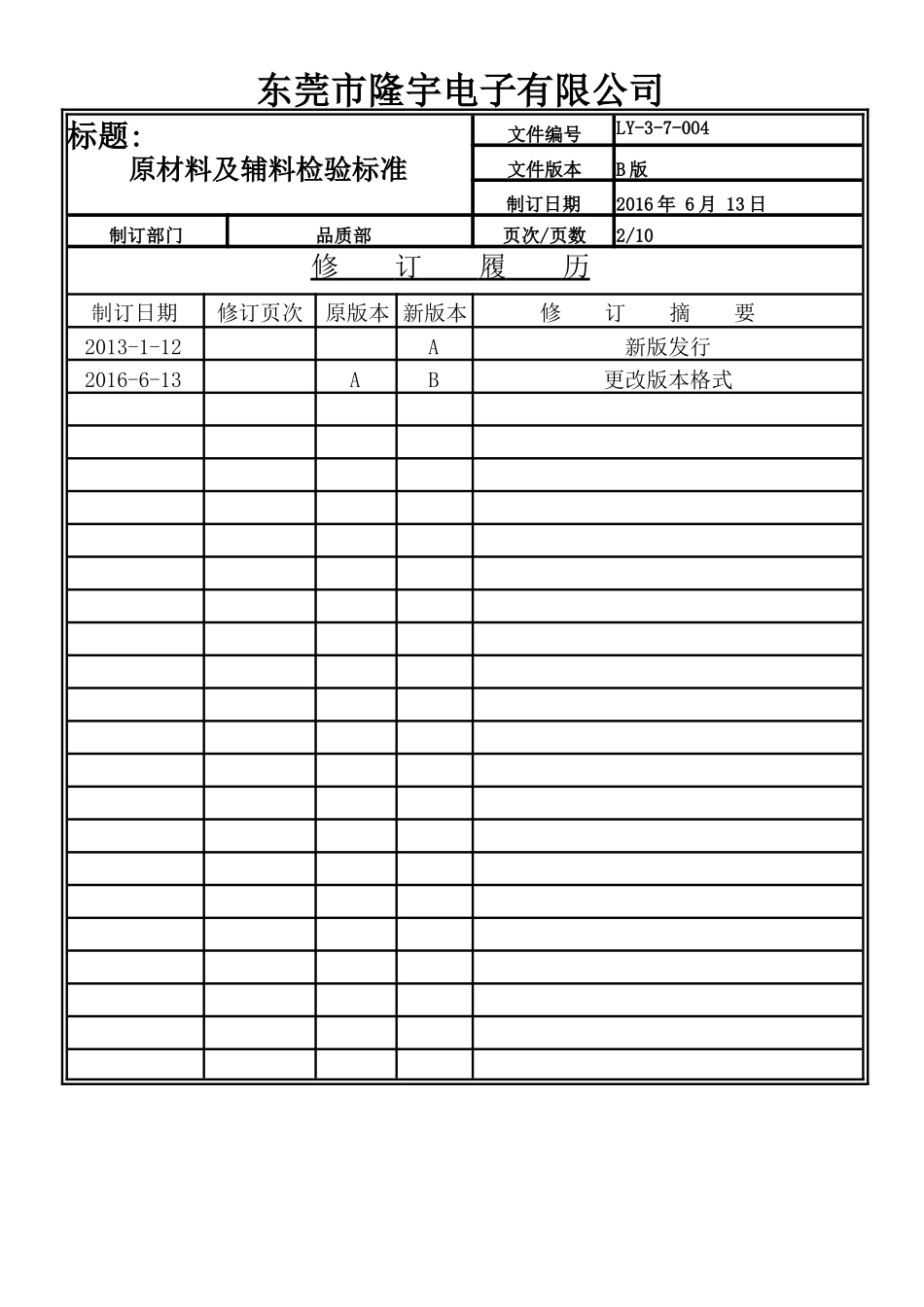 LY-3-7-004---原材料及辅料检验标准.doc_第2页