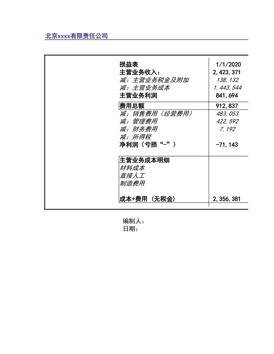 宏酷财税-利润设计预测及管控表.xlsx_第1页