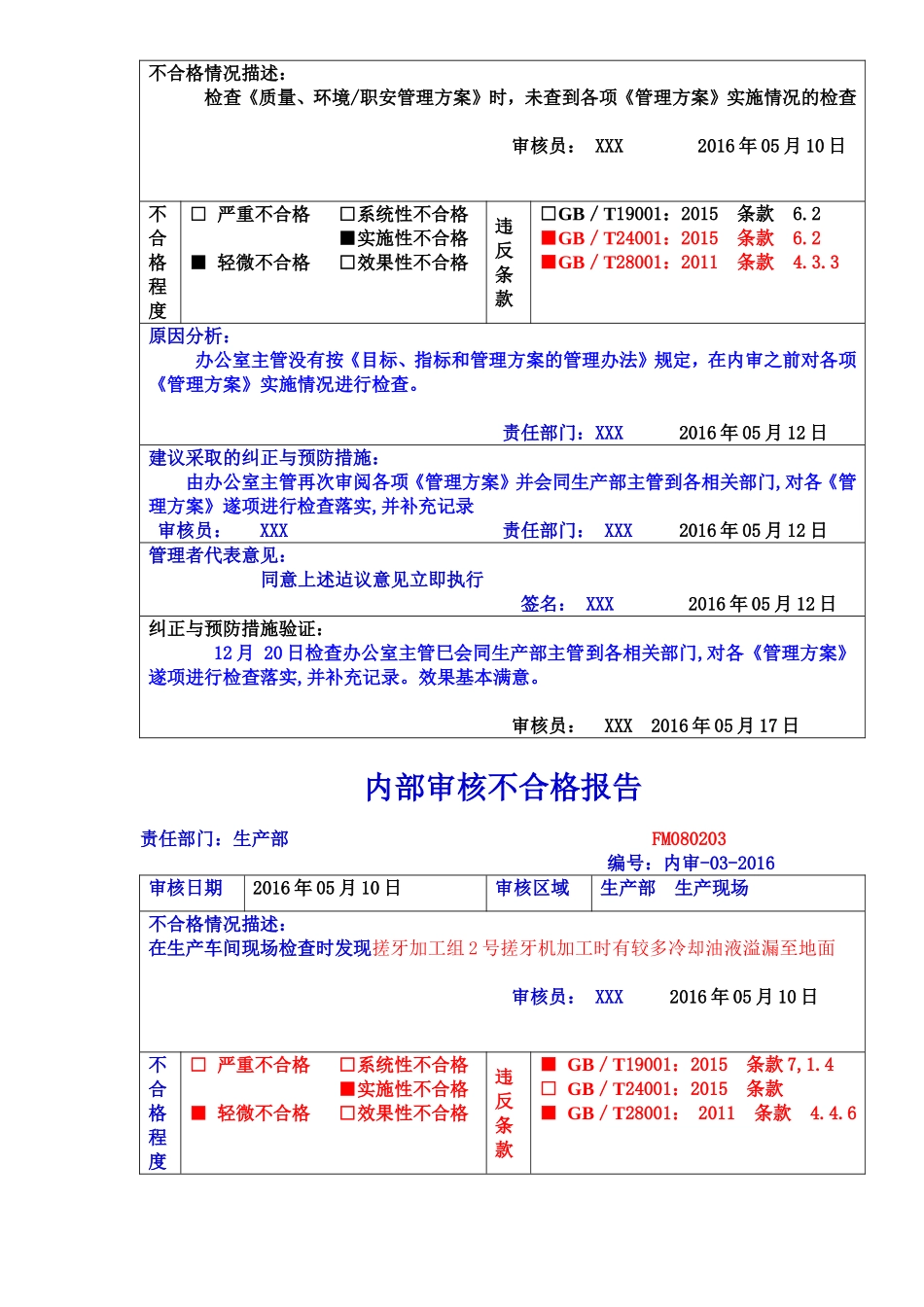 XXX公司内审不合格报告（4项）.doc_第2页