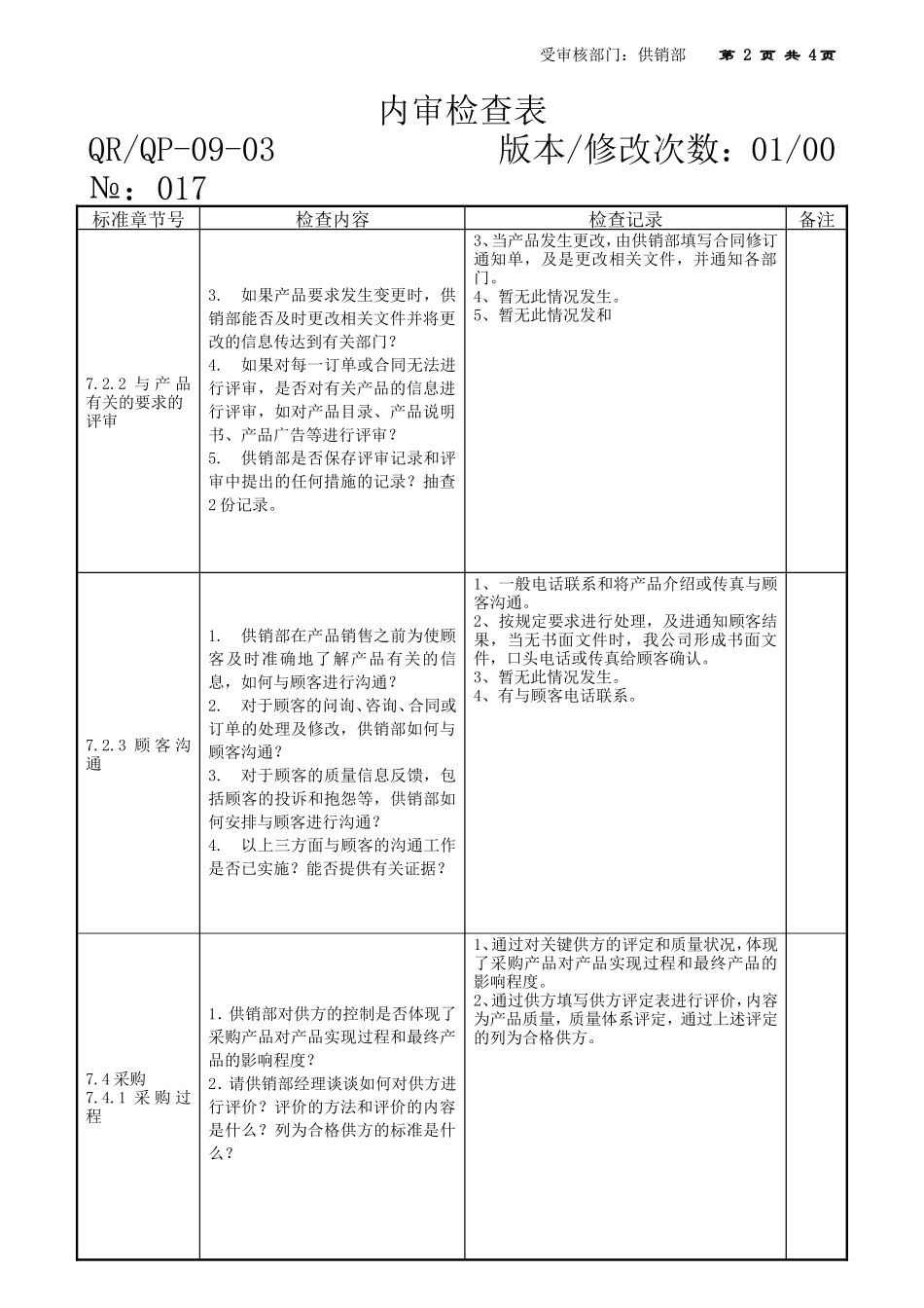 16-18销售部ok.doc_第2页