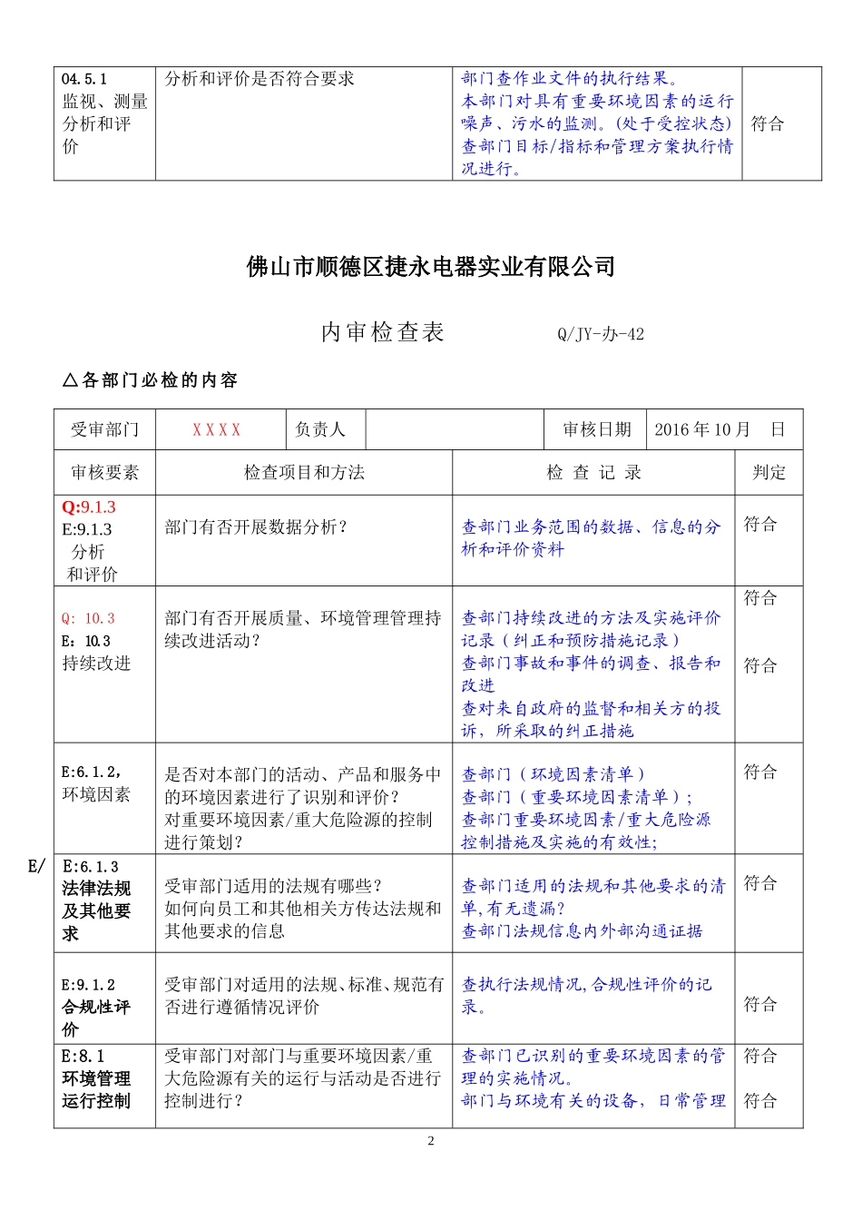 01各部门通用条款内审检查表2016 (2).doc_第2页