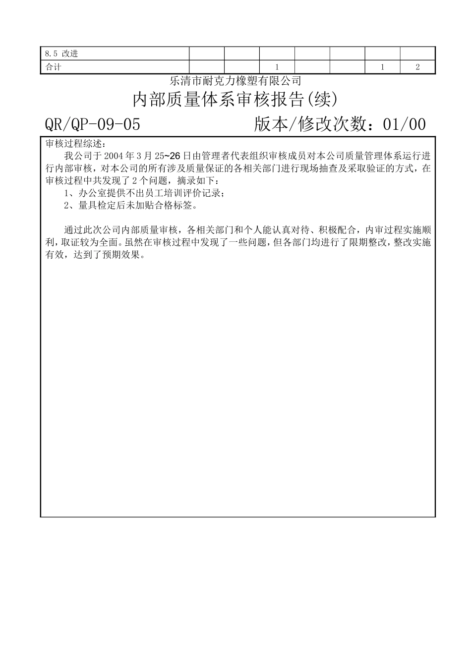 内部质量体系审核报告ok.doc_第2页