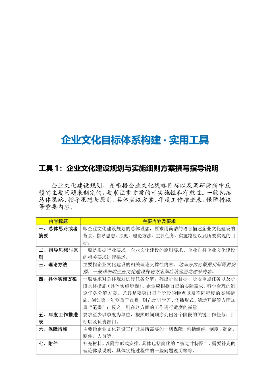 01-【目标体系构建】-企业文化建设规划与实施细则方案撰写指导说明.doc_第3页