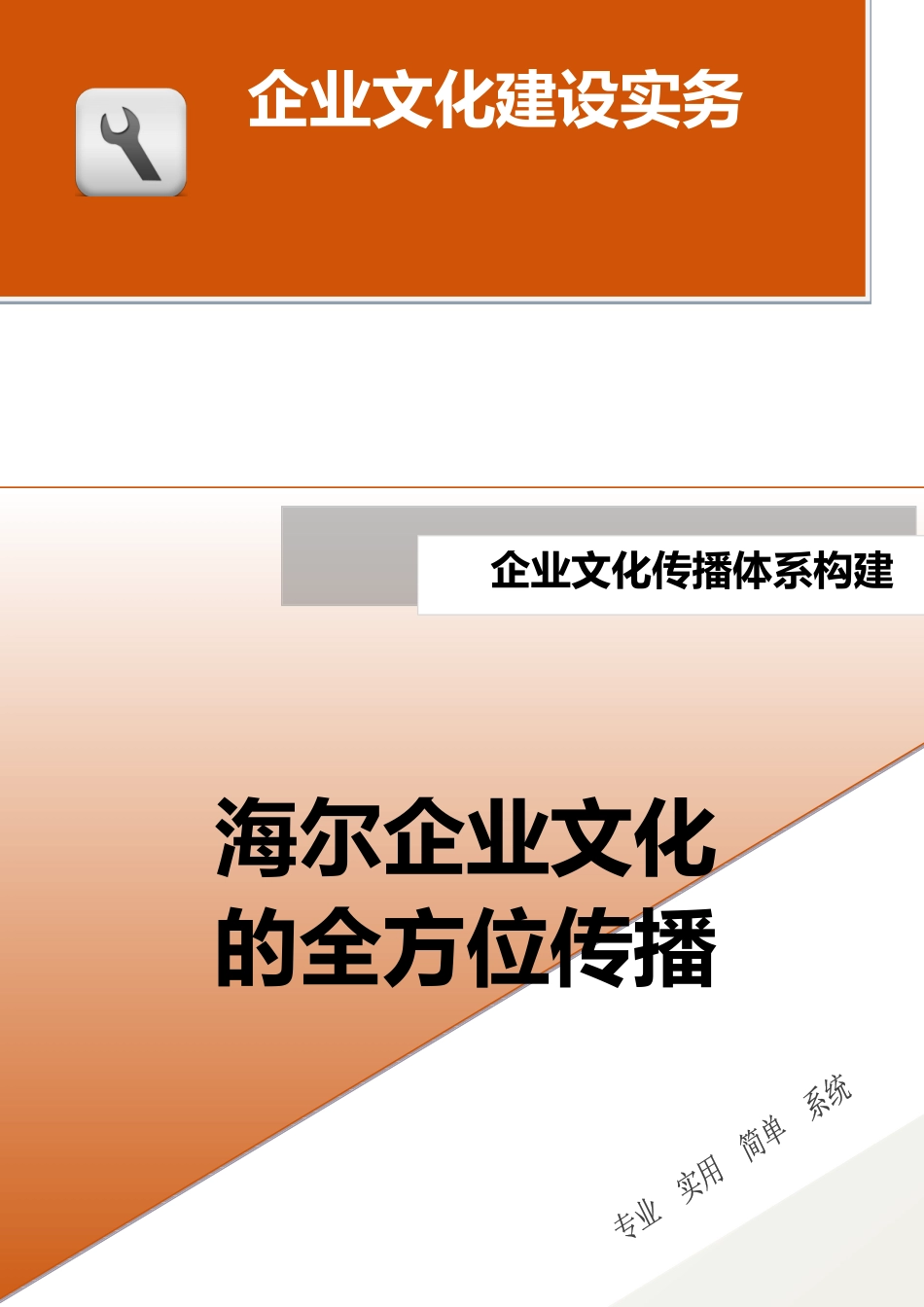 24-【传播体系构建】-海尔企业文化的全方位传播.docx_第1页